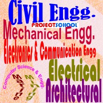 Converging Engineering
